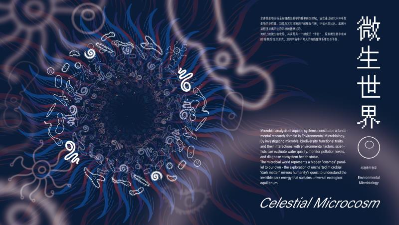 微生世界