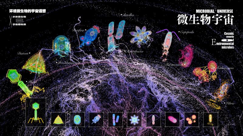 微生物宇宙
